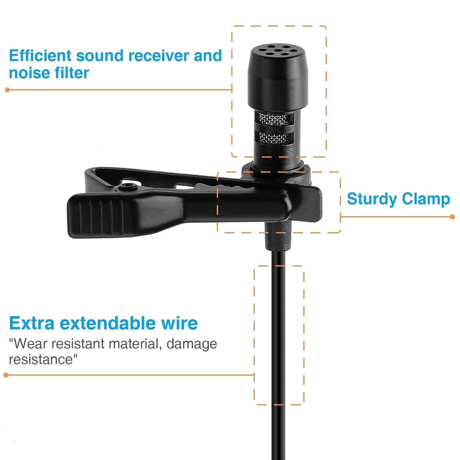Classroom and conference microphones